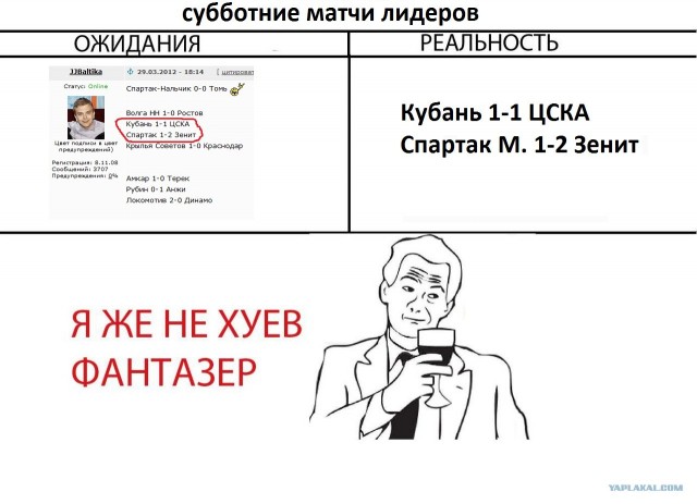 Чемпионат России 2011/12 , кубок