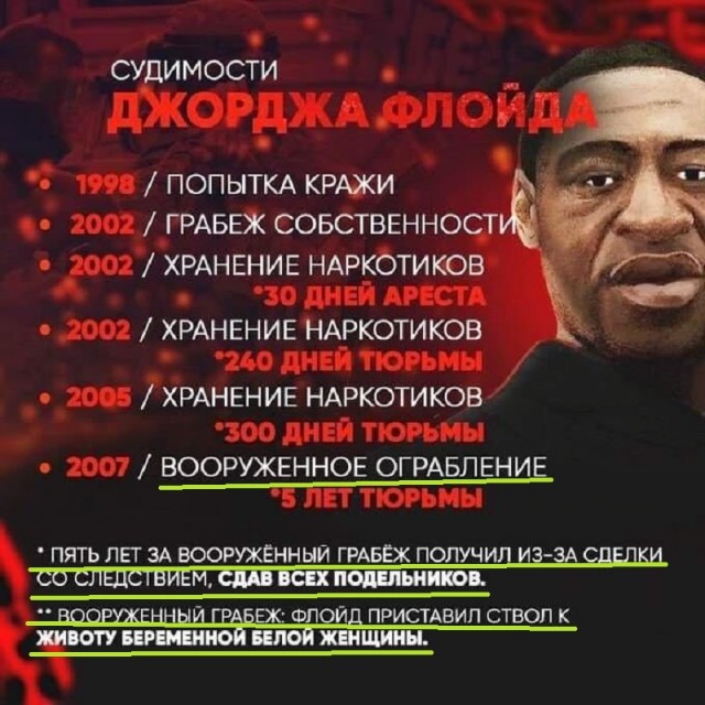 Революция цвета гуталина