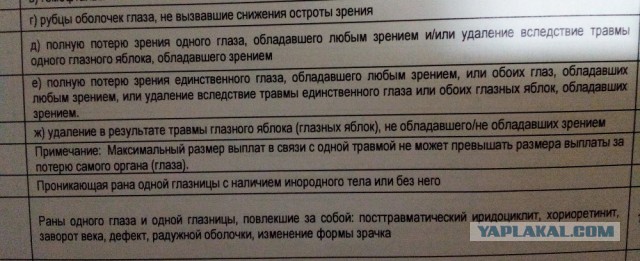 Банк нае&ал или я сама дурочка?