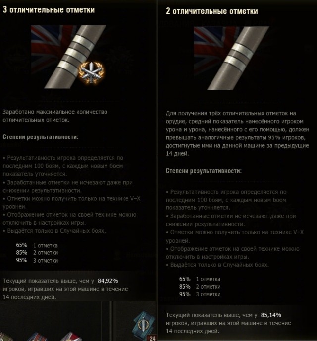 Wargaming 60