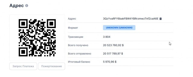 ⚡️ В квартиру Алексея Навального пришли с обыском