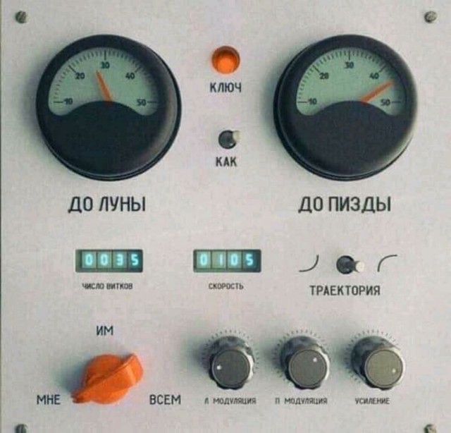 Отовсюду обо всем