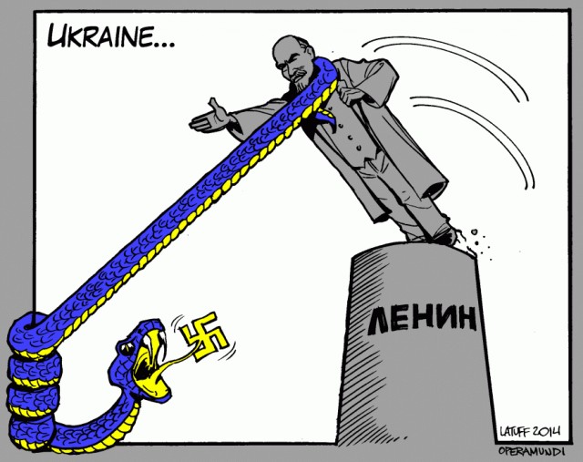 Украина - Беларусь. Две страны, два образа жизни