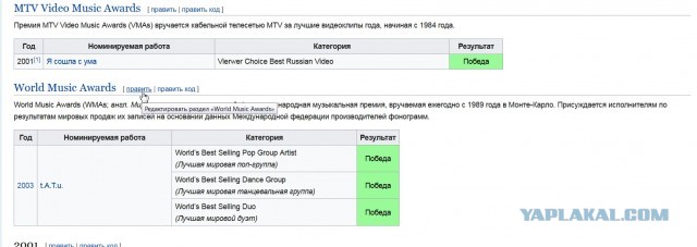 Олды помнят! Была свобода! Сейчас такое невозможно!
