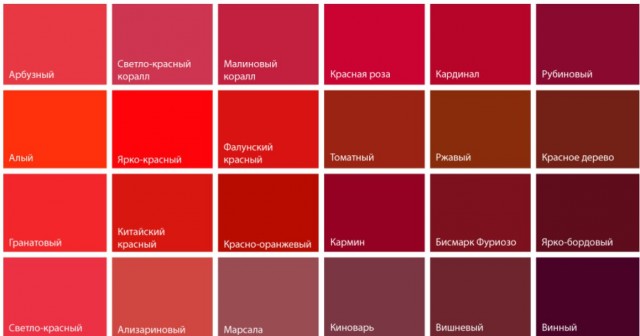 Советник Зеленского официально анонсировал грядущие удары по Москве, Питеру и другим крупным городам РФ.