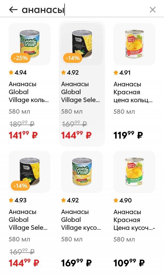 Огурцы дороже ананаса