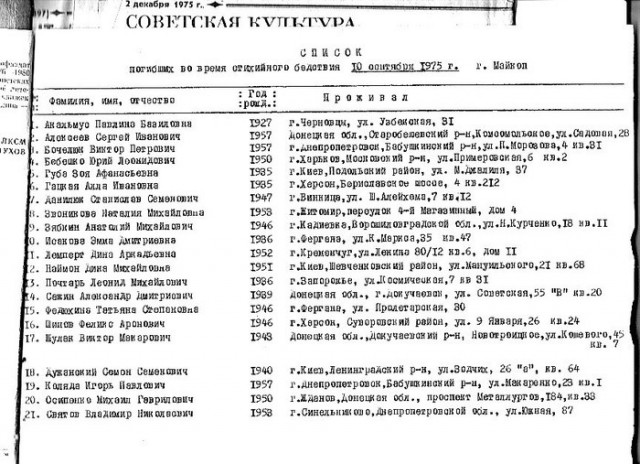 Гибель туристов 30-го маршрута по Западному Кавказу «Через горы к морю» в сентябре 1975 года