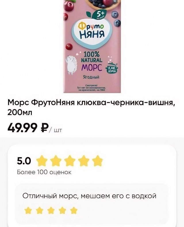 Всего понемногу. От 21.03.24