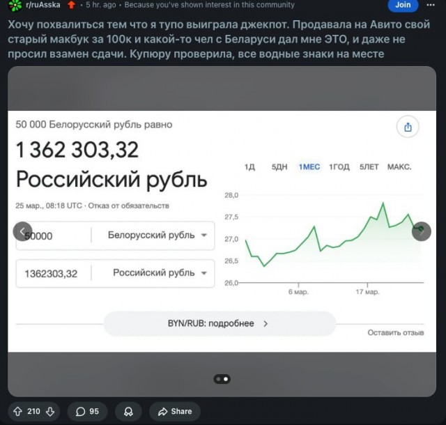 Россиянка продала белорусу ноутбук за пять рублей. Правда, сама об этом не догадалась