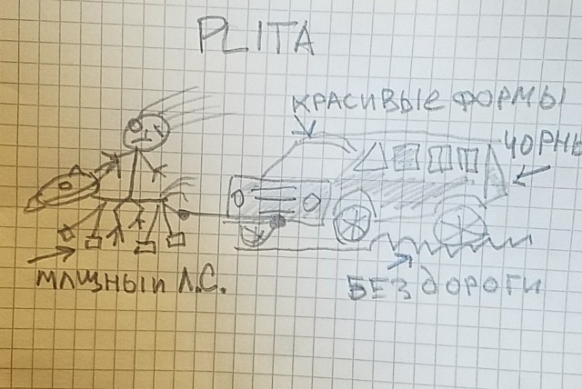 Привет камрады ЯПа, вот и я решил попробовать этот ИИ