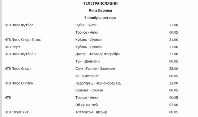 League Europe сезон 2013/2014