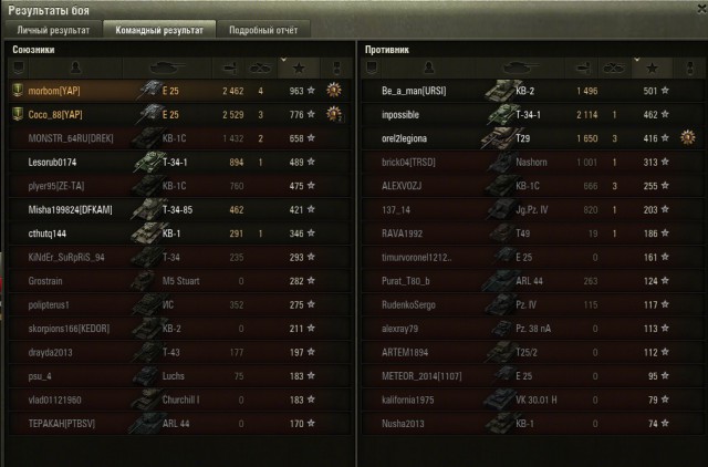 Wargaming 10
