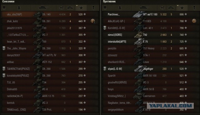 Wargaming 13