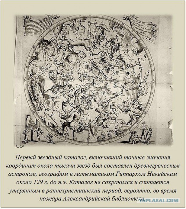 20 фактов обо всем