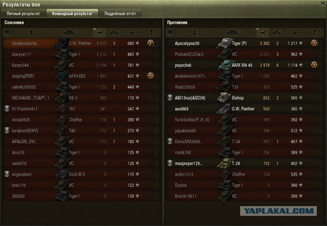 Wargaming 23