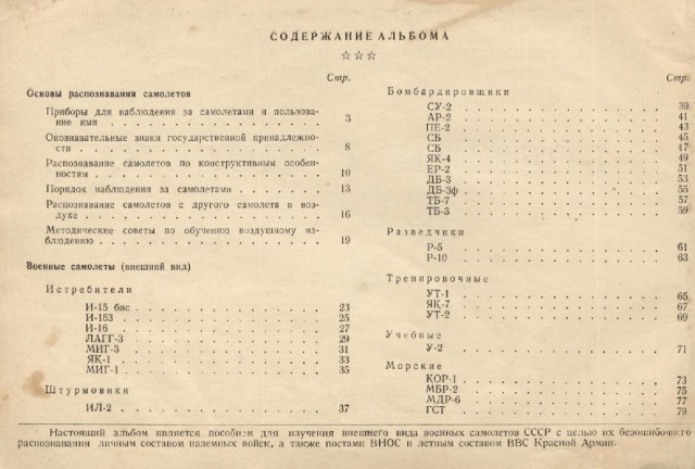 Силуэты самолетов Второй Мировой