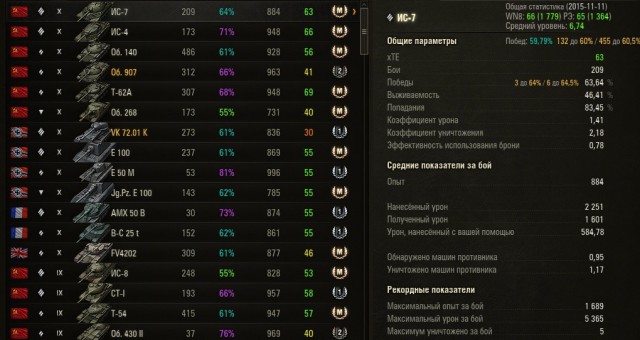 Wargaming 29