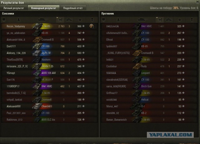 Wargaming 33