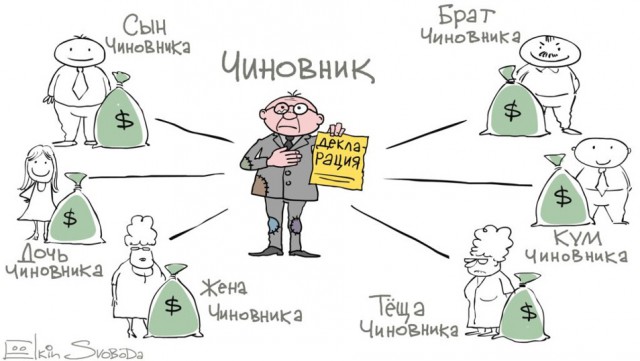 Какими автомобилями владеют кандидаты в депутаты Госдумы