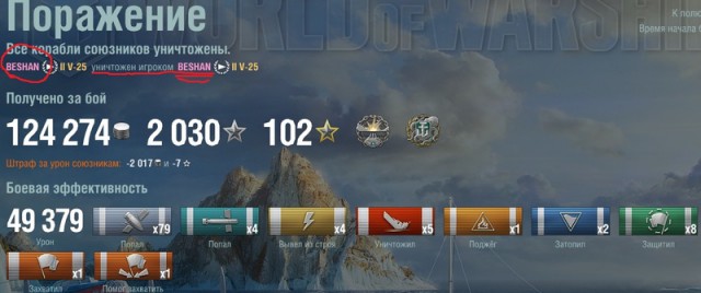World of Warships - 4