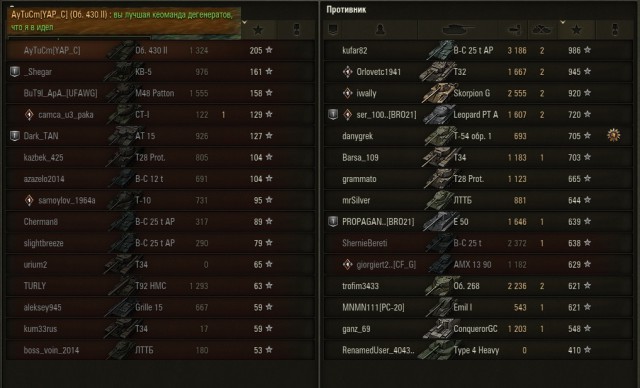 Wargaming 50! Пыщ пыщ, пробил! Урааа!