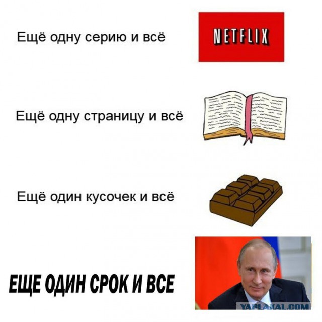 «Россия в 2046 году»