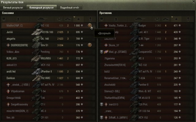 Wargaming 51