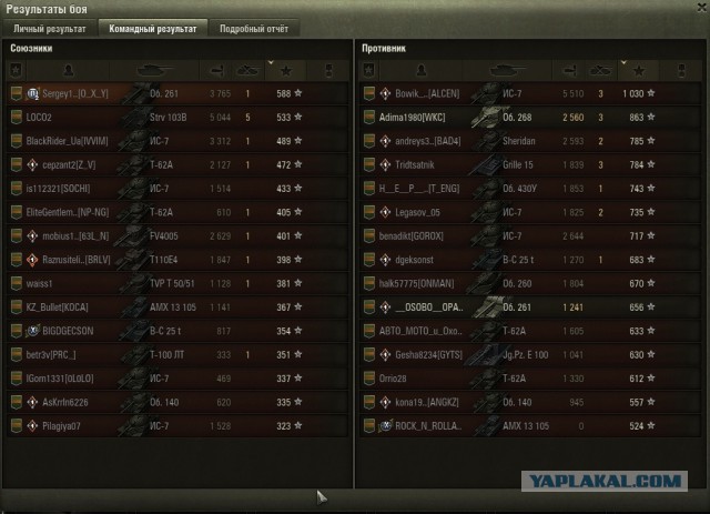 Wargaming 52
