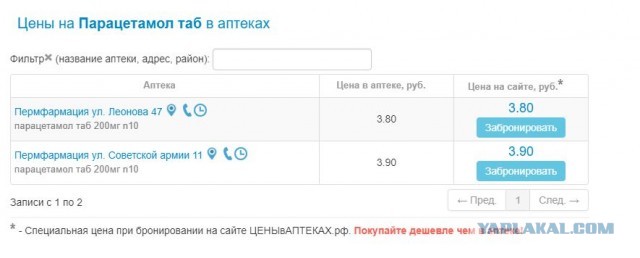 Премьер Михаил Мишустин поддержал идею «Единой России» о заморозке цен на продукты