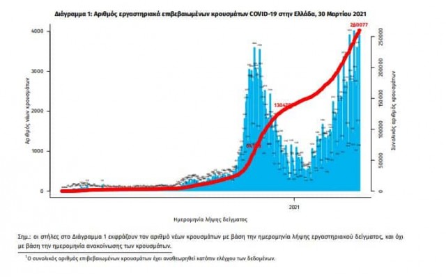 Пандемия. Коронавирус. Россия и мир. Последняя информация. Часть 21