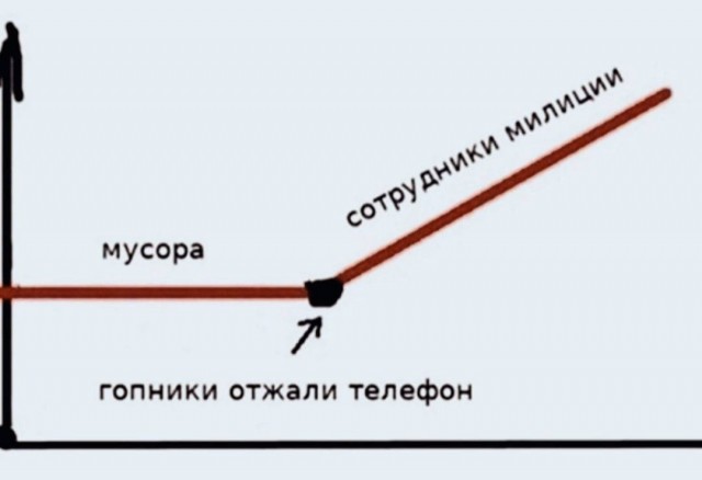 Картинки всякие и аморальные - 11