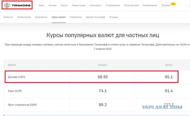 Как купить на AliExpress по курсу ЦБ