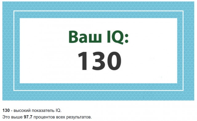 А какой у Вас IQ?
