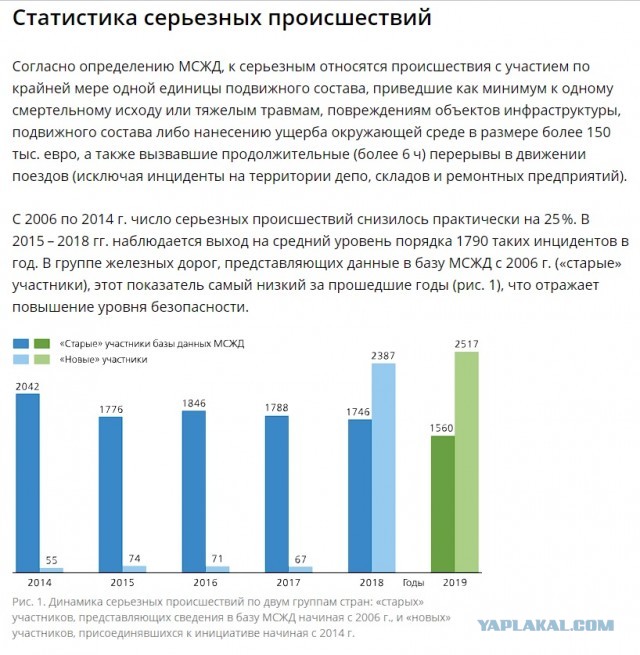 Мощный взрыв произошел на химическом заводе Ineos Phenol в Пасадене, штат Техас