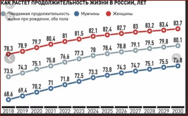 Победная поступь идиотизма по планете – том 17