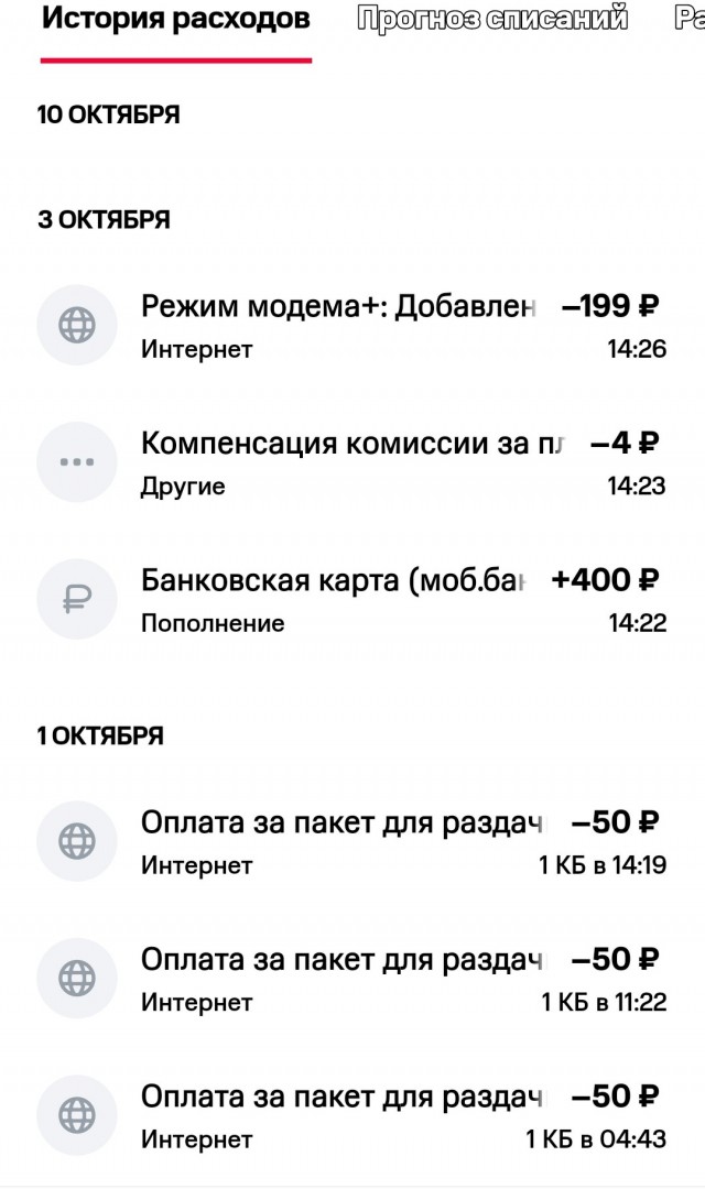 МТС п****ть на ФАС?