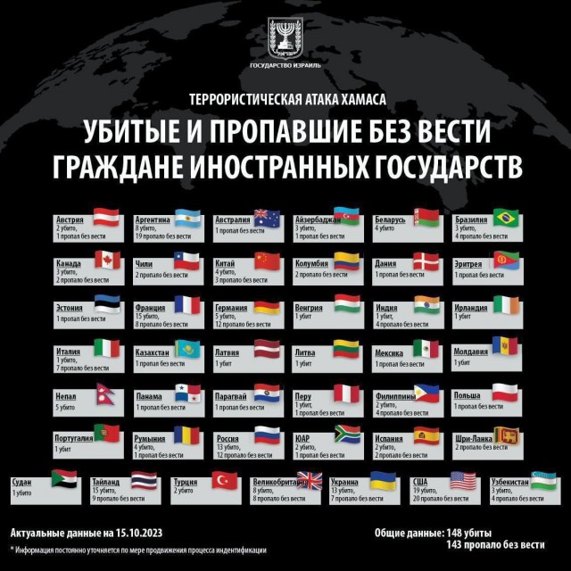 Один из террористов ХАМАС ведёт огонь из РПГ по гражданскому автомобилю во время нападения 7 октября
