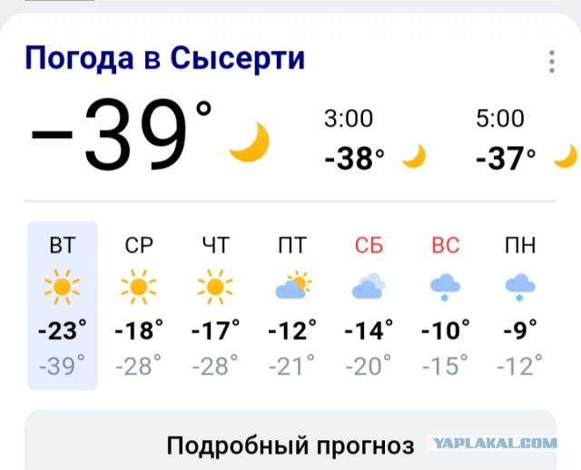 У нас -40, Екатеринбург