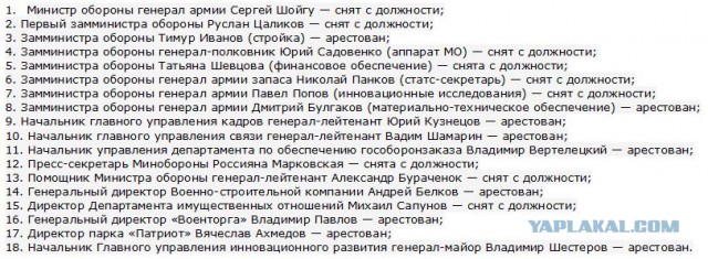 ВСУ пытались прорваться на территорию Курской области