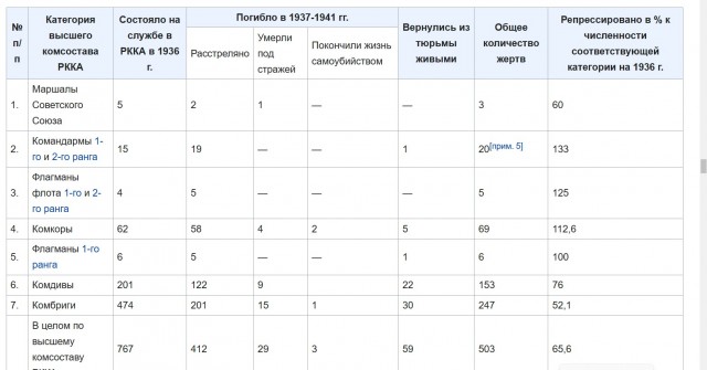 Власти убрали упоминание о репрессиях с мемориальной доски в Таганроге