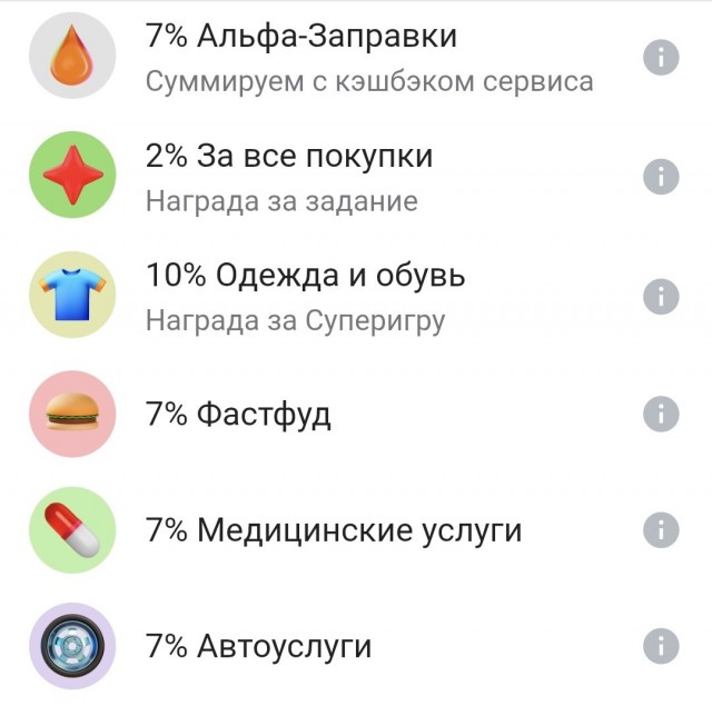 Категории