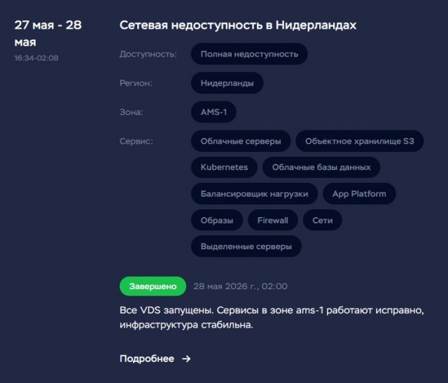 Эксклюзив: в России усилили блокировку VPN и прокси