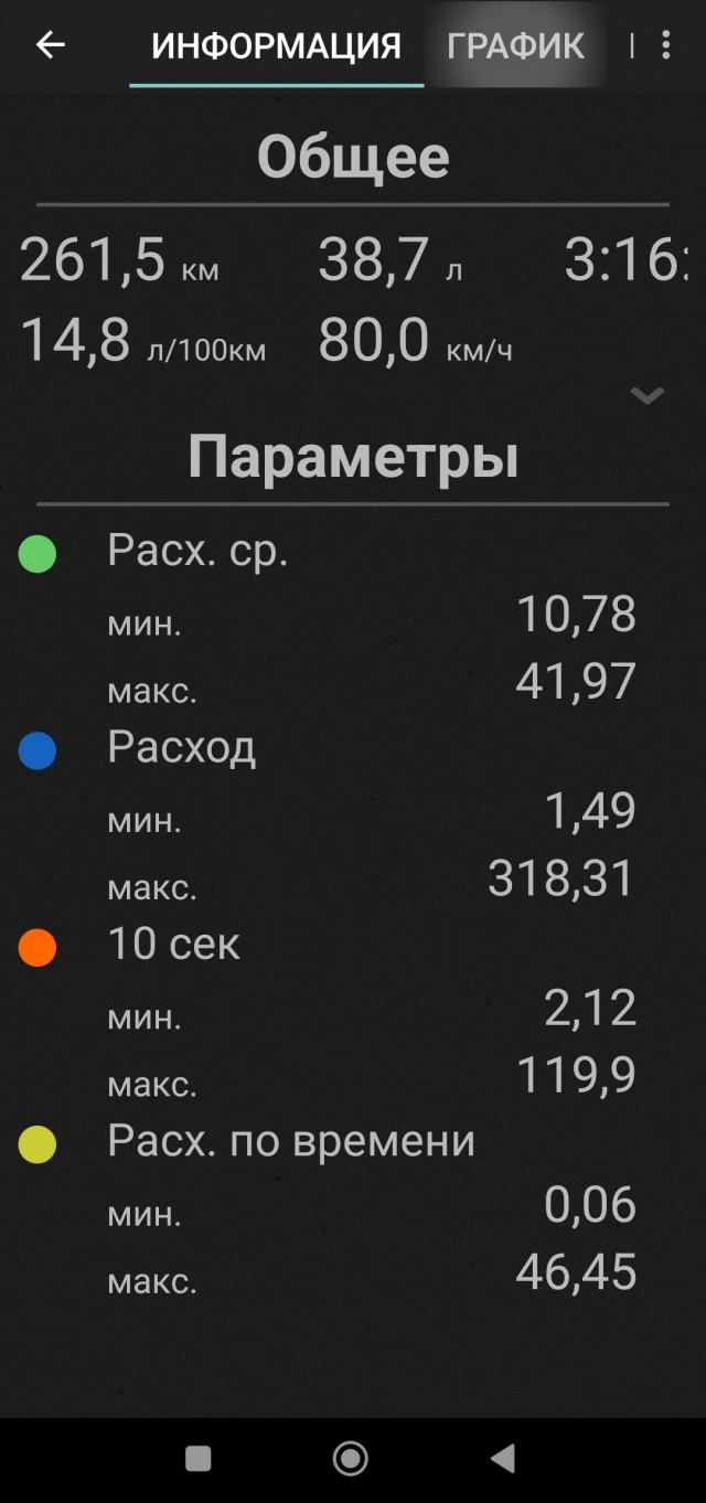 В России начнут выпускать 1,5-литровые турбомоторы мощностью 136 л.с.