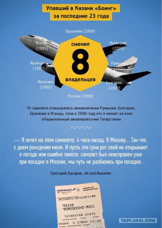 В Казани разбился пассажирский Боинг 737