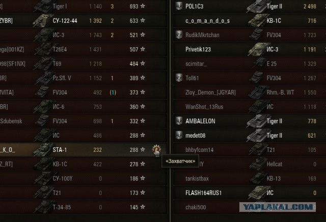Wargaming 10