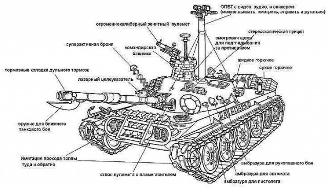 Wargaming 11