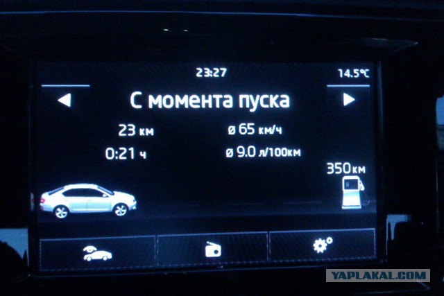 Турбовощ