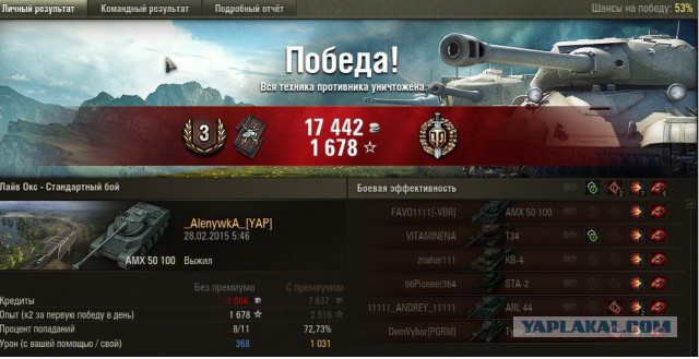 Wargaming 19