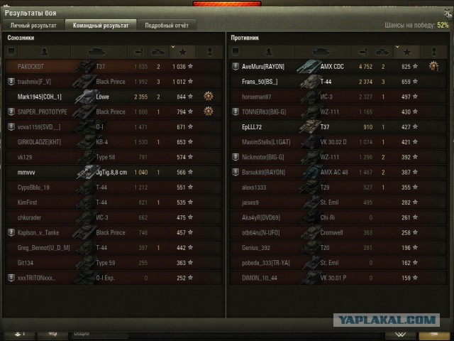 Wargaming 27