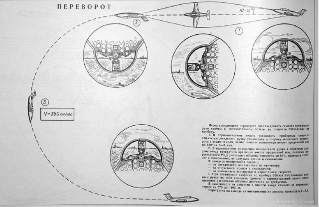 Альбом наглядных пособий по самолетам МиГ-15-17